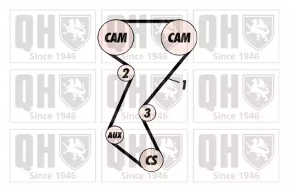quinton hazell qbk114