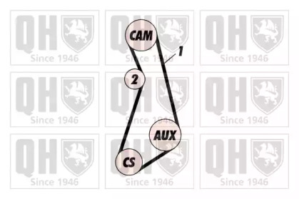 quinton hazell qbk131