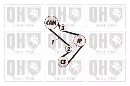quinton hazell qbk133