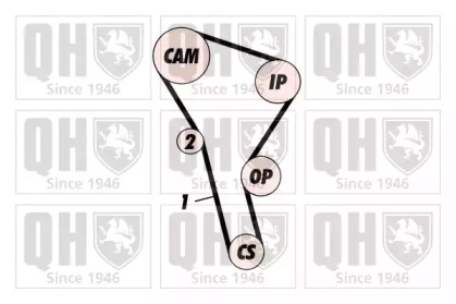 quinton hazell qbk134