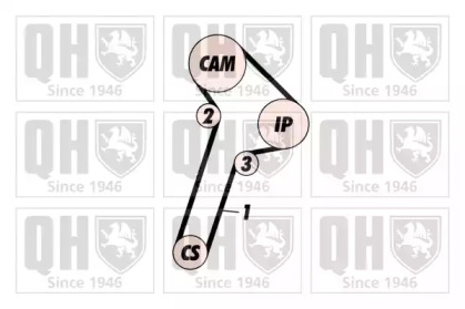 quinton hazell qbk140