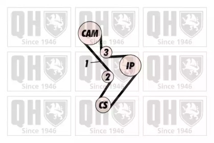 quinton hazell qbk141