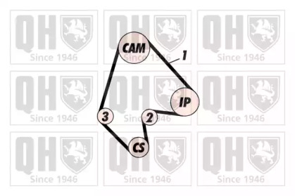 QUINTON HAZELL QBPK1460