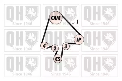 QUINTON HAZELL QBPK1471