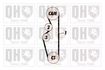 QUINTON HAZELL QBPK1690