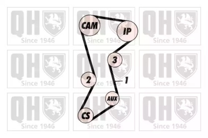 quinton hazell qbk214