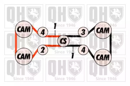 QUINTON HAZELL QBK225 QUINTON HAZELL QBK225