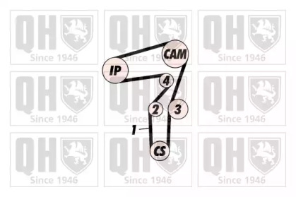 QUINTON HAZELL QBPK2380
