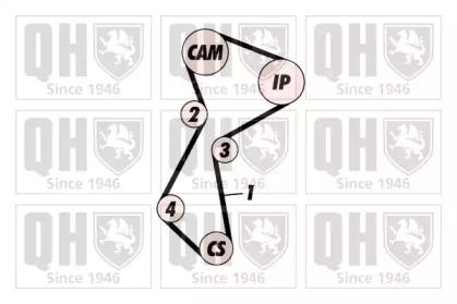 quinton hazell qbk241