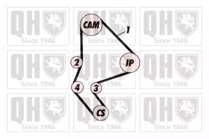 quinton hazell qbk245