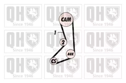 quinton hazell qbk251