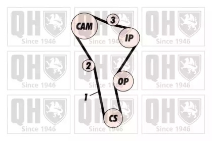 quinton hazell qbk257p