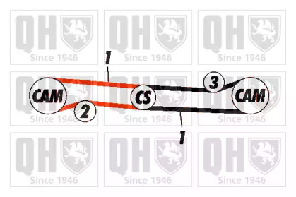 QUINTON HAZELL QBK275 QUINTON HAZELL QBK275