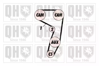 QUINTON HAZELL QBK294 QUINTON HAZELL QBK294