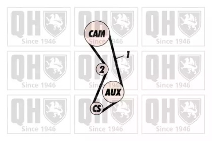 QUINTON HAZELL QBK296 QUINTON HAZELL QBK296