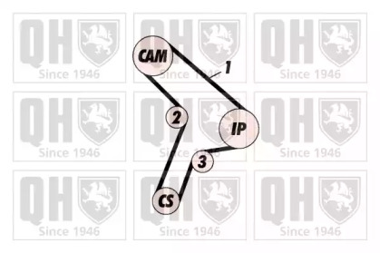 QUINTON HAZELL QBK306 QUINTON HAZELL QBK306