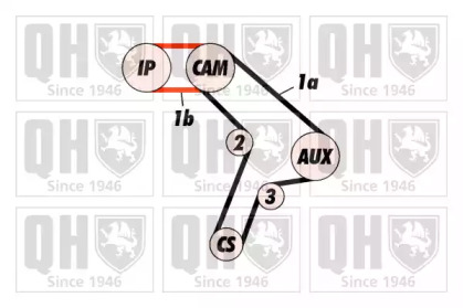 QUINTON HAZELL QBK308 QUINTON HAZELL QBK308