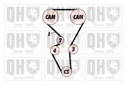 quinton hazell qbk322