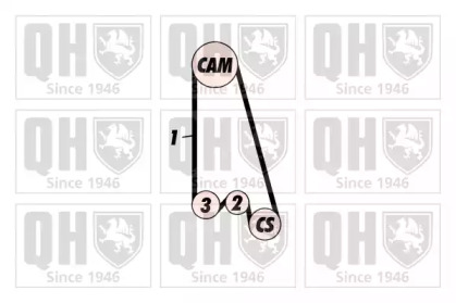 QUINTON HAZELL QBPK3312