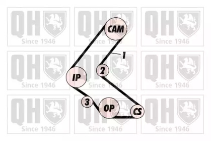 quinton hazell qbk334