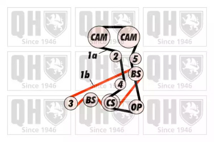 QUINTON HAZELL QBK346 QUINTON HAZELL QBK346