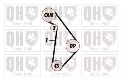 QUINTON HAZELL QBK355 QUINTON HAZELL QBK355