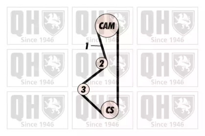 QUINTON HAZELL QBK360 QUINTON HAZELL QBK360