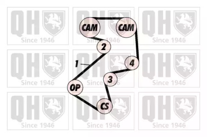 quinton hazell qbk362