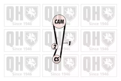 quinton hazell qbk369