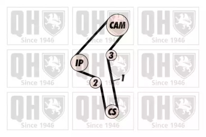 QUINTON HAZELL QBK382 QUINTON HAZELL QBK382
