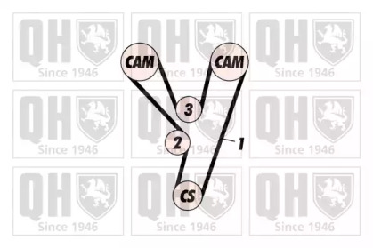 QUINTON HAZELL QBK395 QUINTON HAZELL QBK395
