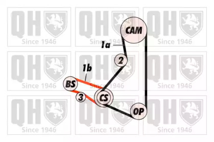 QUINTON HAZELL QBK419 QUINTON HAZELL QBK419