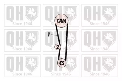 QUINTON HAZELL QBK421 QUINTON HAZELL QBK421