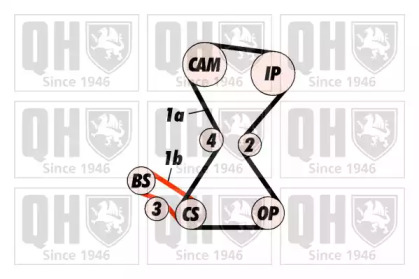 QUINTON HAZELL QBK422 QUINTON HAZELL QBK422
