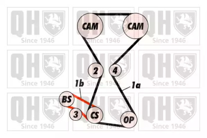 QUINTON HAZELL QBK423 QUINTON HAZELL QBK423