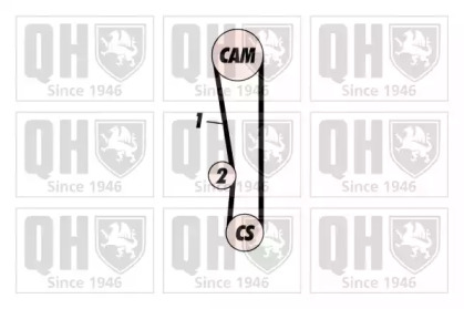 QUINTON HAZELL QBK436 QUINTON HAZELL QBK436