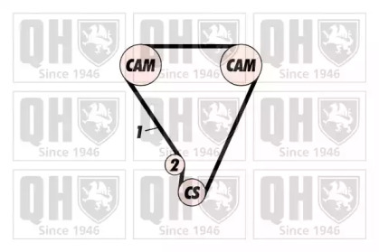 QUINTON HAZELL QBK476 QUINTON HAZELL QBK476