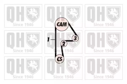 QUINTON HAZELL QBPK4820
