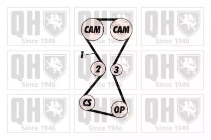 QUINTON HAZELL QBK527 QUINTON HAZELL QBK527