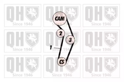 QUINTON HAZELL QBK534 QUINTON HAZELL QBK534