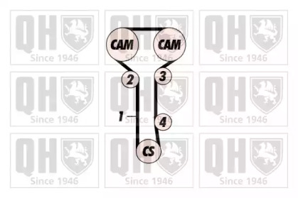 QUINTON HAZELL QBK560 QUINTON HAZELL QBK560