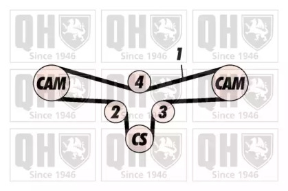 QUINTON HAZELL QBPK5640