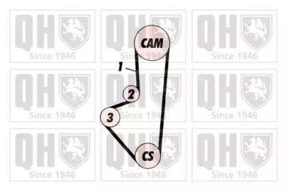 quinton hazell qbk577