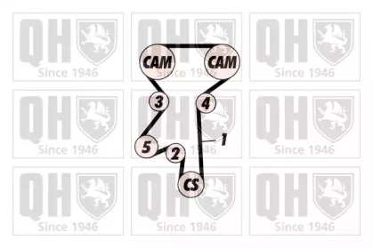 QUINTON HAZELL QBPK5792