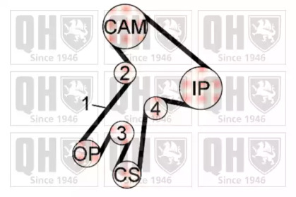 QUINTON HAZELL QBPK5930
