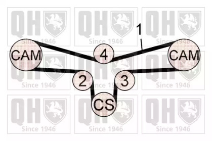 QUINTON HAZELL QBPK6040