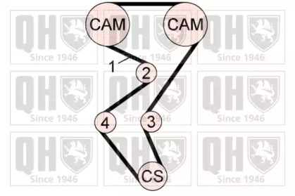 QUINTON HAZELL QBPK6460