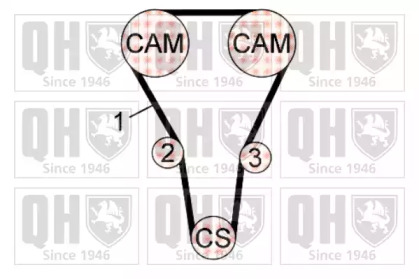 QUINTON HAZELL QBK690 QUINTON HAZELL QBK690