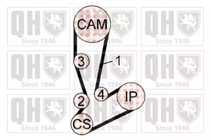 quinton hazell qbk706
