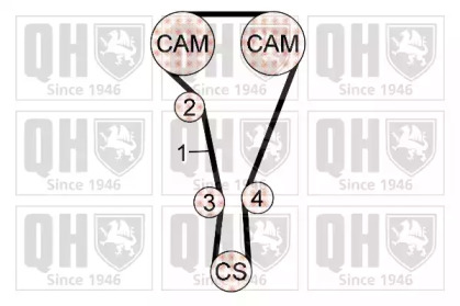 QUINTON HAZELL QBK743 QUINTON HAZELL QBK743